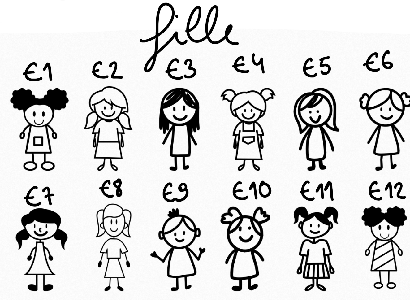 Stickers FAMILY boite aux lettres