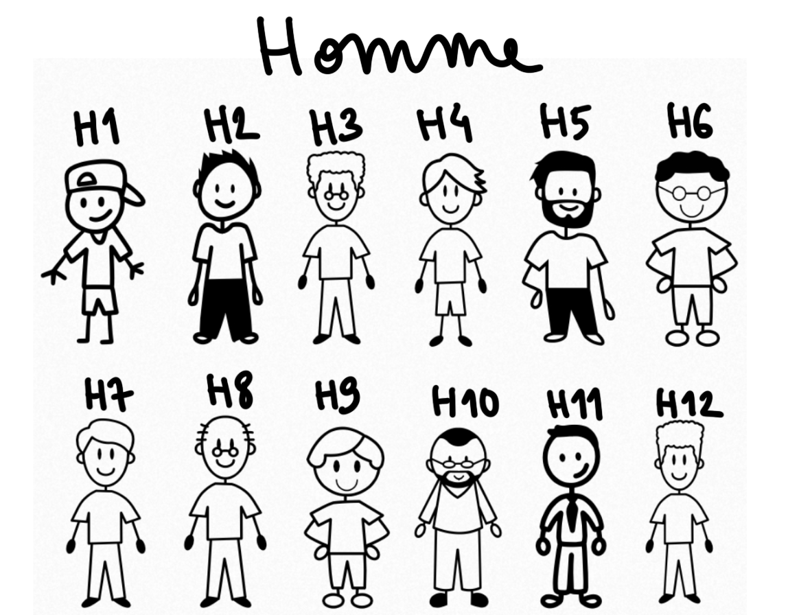 Stickers FAMILY boite aux lettres