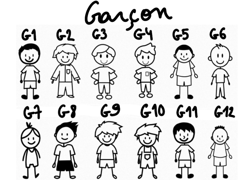 Stickers FAMILY boite aux lettres